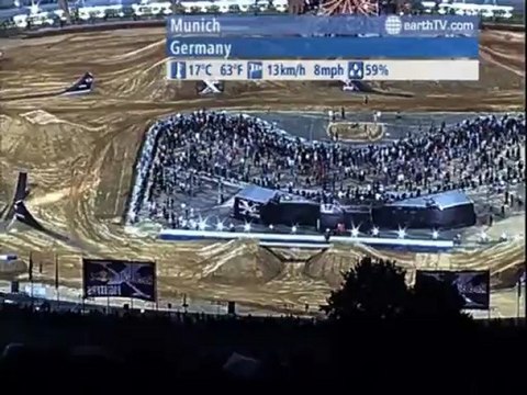 Hamburg - Germany, Salzburg - Austria, Arcachon - France, Budapest - Hungary, Amsterdam - Netherlands, Munich - Germany, Agadir - Morocco