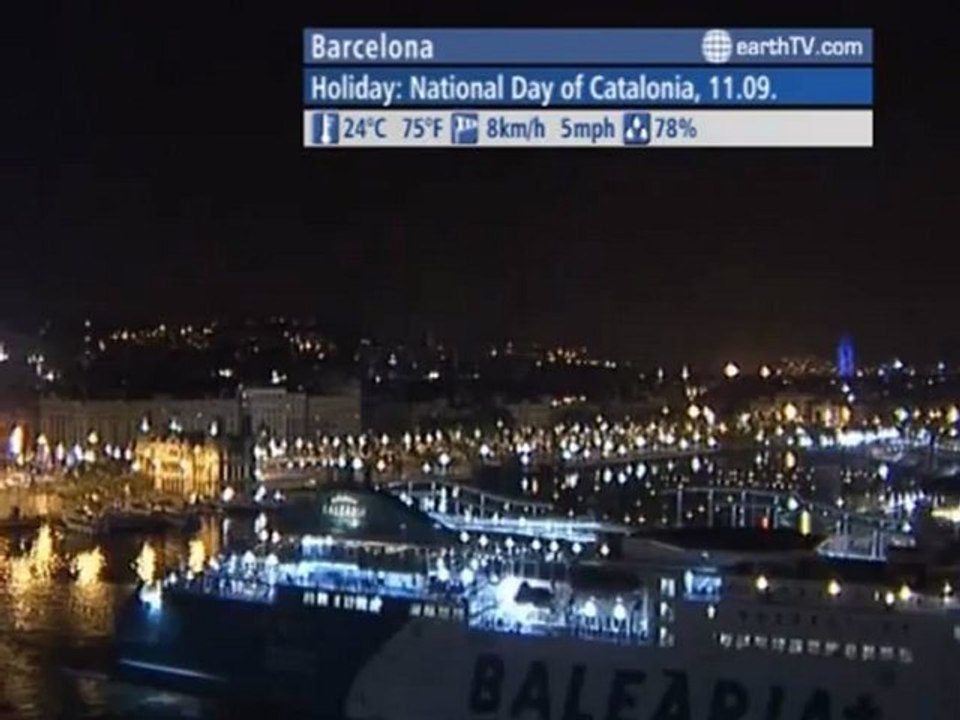 Hamburg - Germany, Budapest - Hungary, Lucerne - Switzerland, Warsaw - Poland, Vienna - Austria, Warnemunde - Germany, Barcelona - Spain