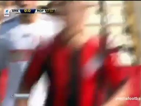 Видеообзор матча Амкар-Мордовия