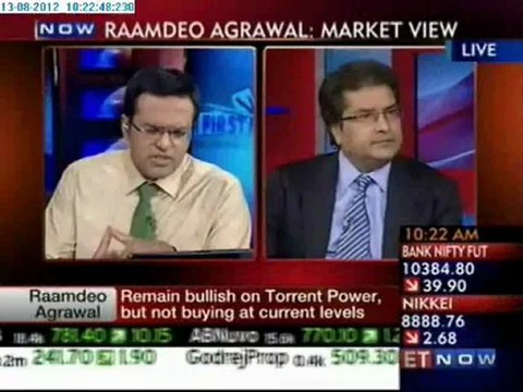 Raamdeo Agrawal - Market View - Part 2