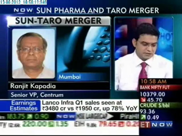 Hot Stocks – Top Trading Strategies