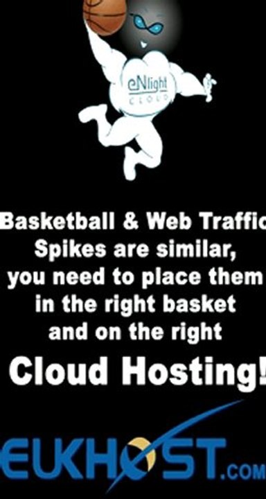 Basketball and Website Traffic