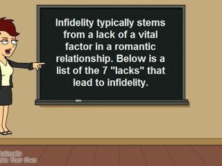 The 7 "Lacks" That Lead to Infidelity in Marriage