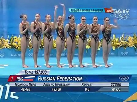 Synchronised swimming - China and Russia - women's team