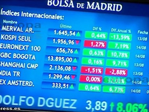 El Ibex abre con unsa subida del 0,65%