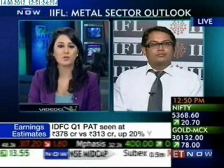 IIFL Market Sector Outlook