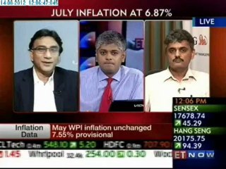 Latest Inflation Insights 📈