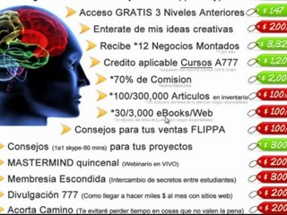 Como ganar dinero con dinero