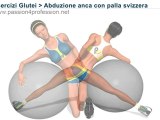 Abduzione anca con palla svizzera - Esercizi Glutei