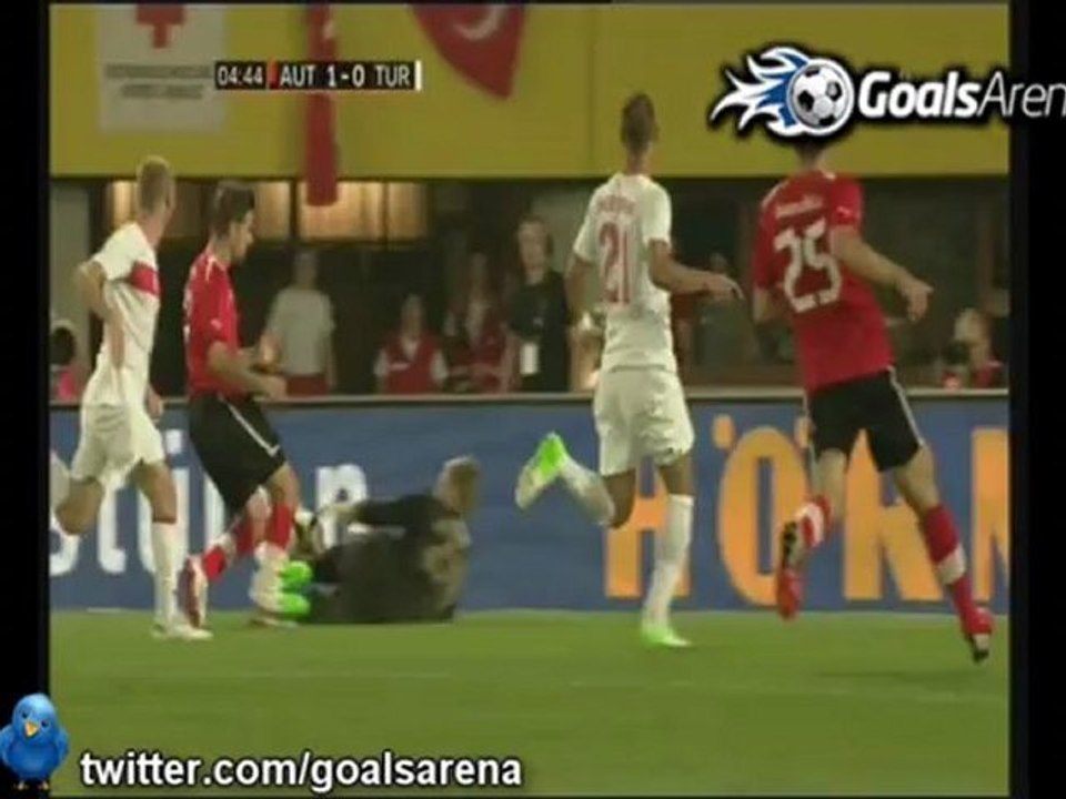 Austria 2-0 Turkey (Friendly)
