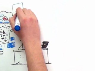 Tatile en kısa yoldan nasıl gidilir?