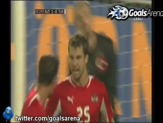 Austria 2-0 Turkey (Friendly) All Goals