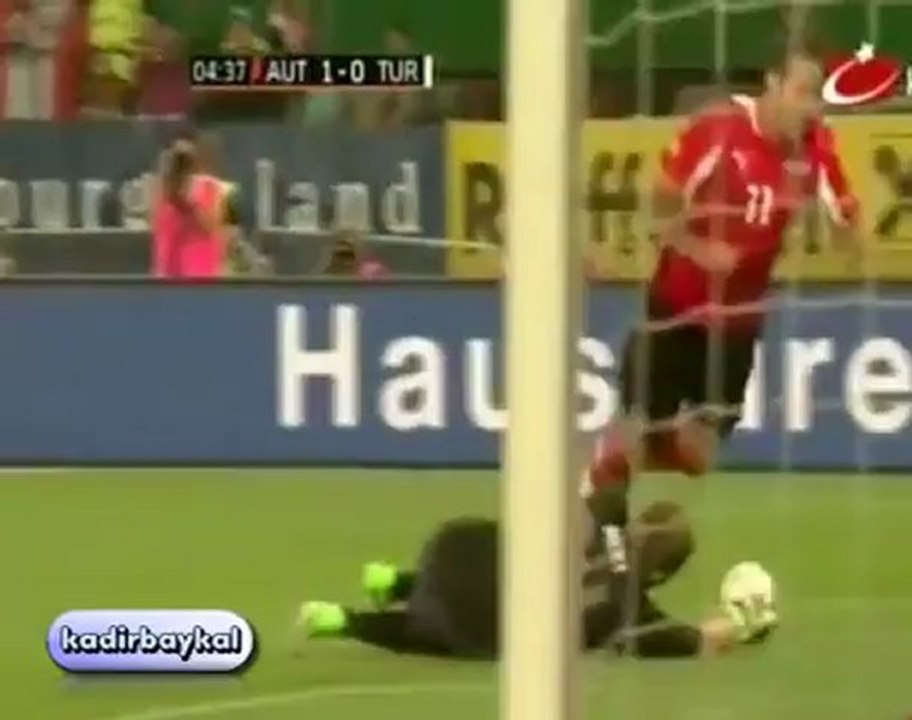 AVUSTURYA 2 - 0  TÜRKİYE