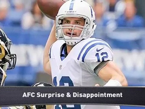 AFC Preview: Bills, Colts, Texans, Jets