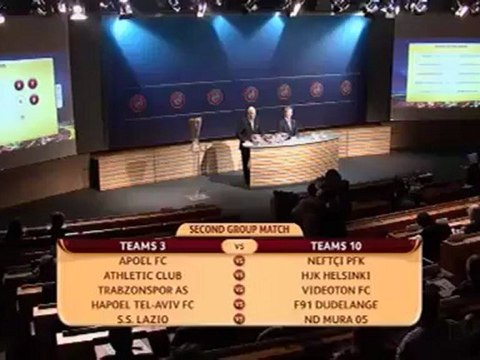 Жеребьевка плей-офф Лиги Европы 2012/2013