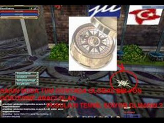 Knight Online Gerçekler