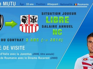 Ajaccio recrute Adrian Mutu !