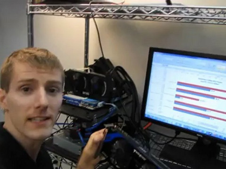 GeForce GTX 660 Ti Review MSI Power Edition 1080p Performance Linus Tech Tips