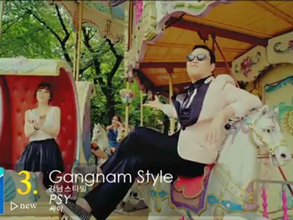 German Asian Music Charts: August 2012