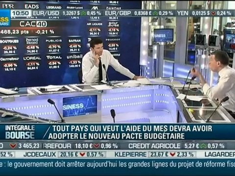 Le Mécanisme Européen de Stabilité