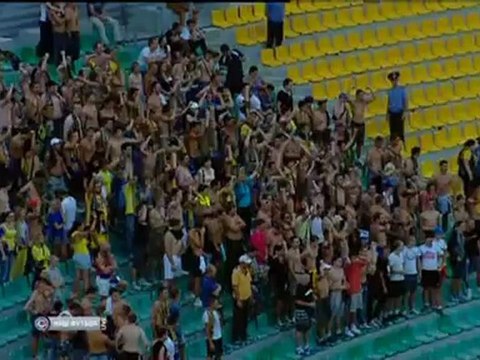 Видеообзор матча Краснодар-Ростов