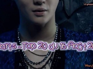 Charts Mnet Countdown - Top 20 du 15 aout 2012