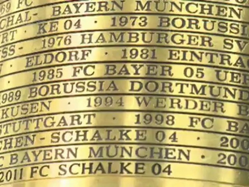 Sechs faustdicke Überraschungen im Pokal