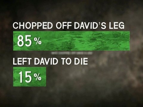 The Walking Dead (Episode 2) Starved for Help | Stats Trailer | 2012 | HD