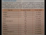 MADDE VE ÖZELLİKLERİ DAYANIKLILIK KONU ANLT-3