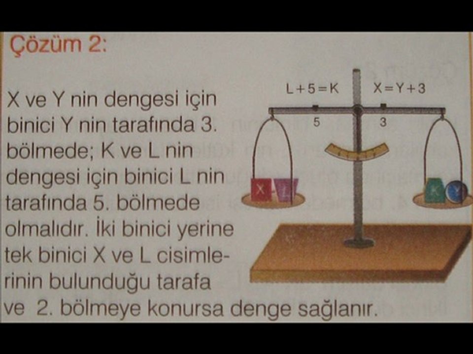 TERAZI  SORU VE ÇÖZÜMLERİ -1