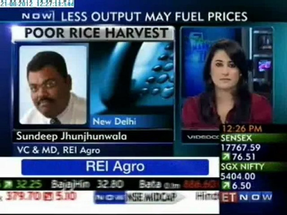 Mid - Day Market Tracker