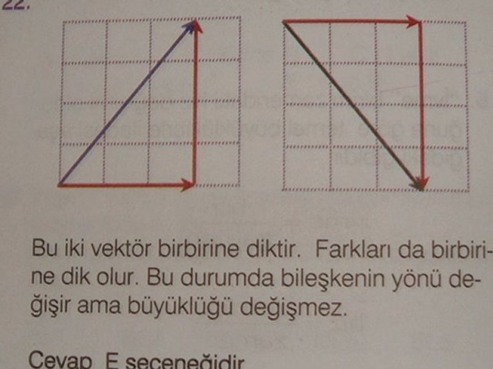FİZİĞİN  DOĞASI  SORU  ÇÖZÜM