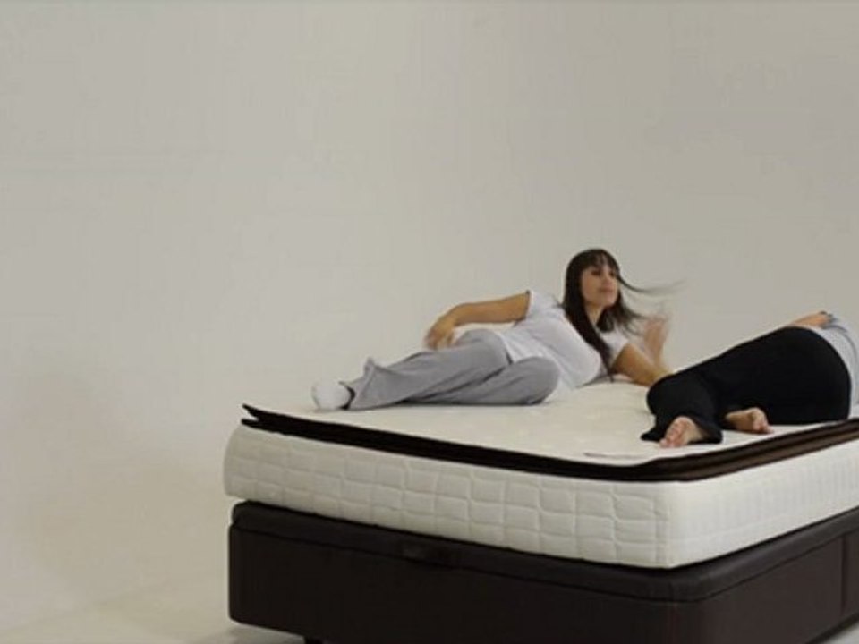 Colchón Lo Monaco: Colchón Posturtherapy® Comfort 1.8 Chocolate (Parte III)