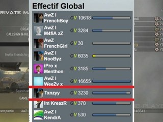 Match n°2477301 SwD vs AwZ