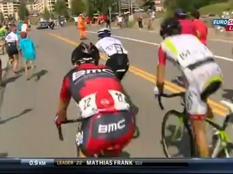 USA PRO-CH 2012-2
