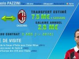 Pazzini débarque à Milan, Cassano file à l'Inter !