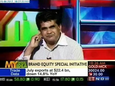 Brand Equity - Rebooting Brand India : Final Discussion
