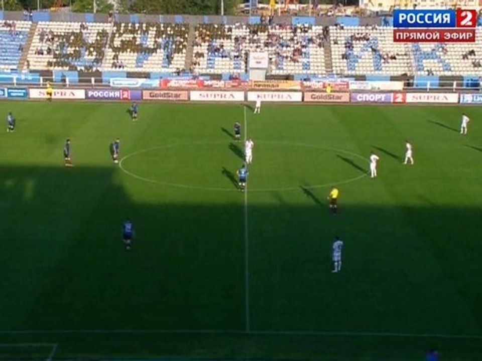 www.soccer-football.ru | 2 Шинник (Ярославль) - Ротор (Волгоград)