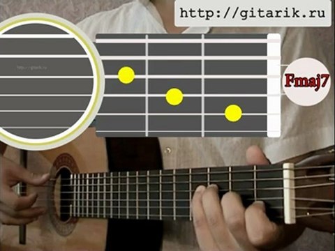 Ляпис Трубецкой - Капитал аккорды