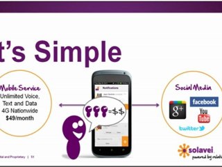 Solavei Vision 'World's Largest Webinar' Recording | Wednesday August 22nd