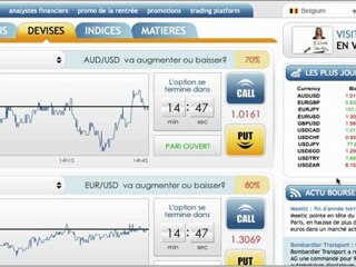 Formation trader: S'emparer d'une tendance