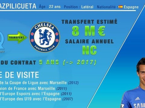Azpilicueta quitte l'OM et signe à Chelsea !