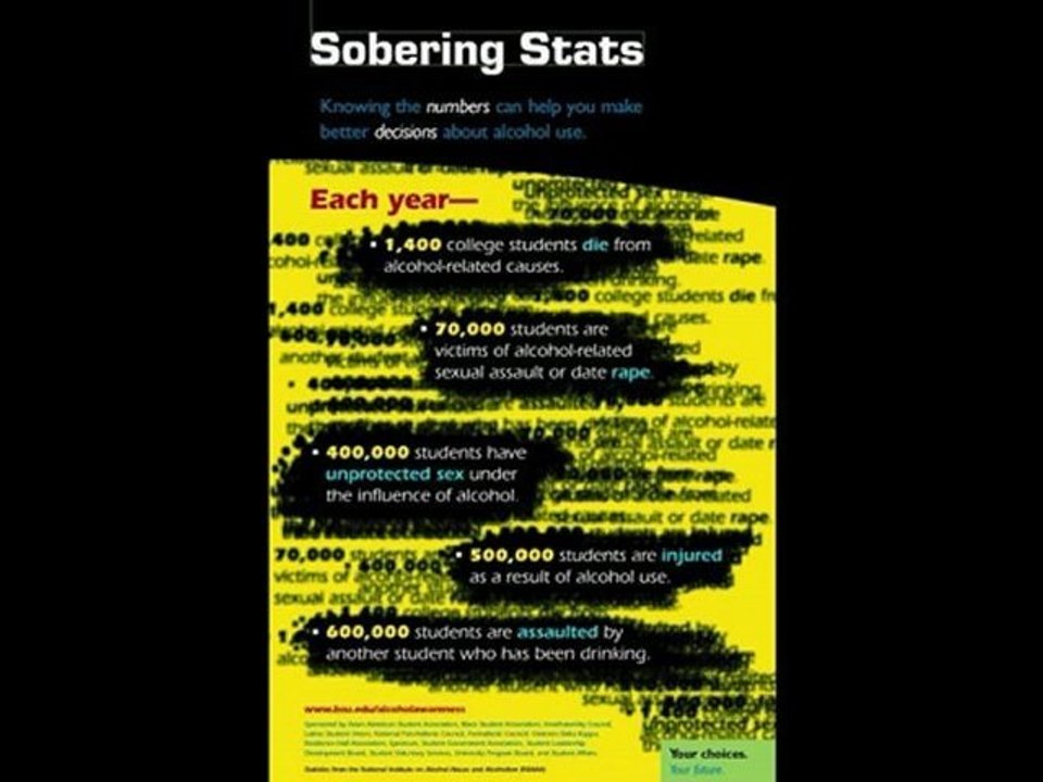 The Evil Triangle - Effects of Drugs, Alcohol and Music - Mufti Zubair Dudha Saheb (D.B.)