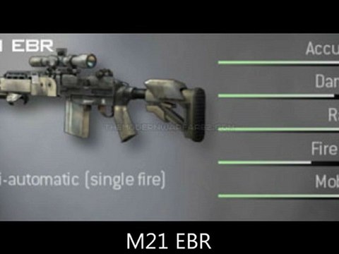 Call of Duty : Modern Warfare 2 - Weapons