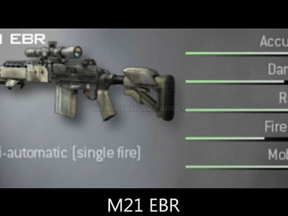Call of Duty : Modern Warfare 2 - Weapons
