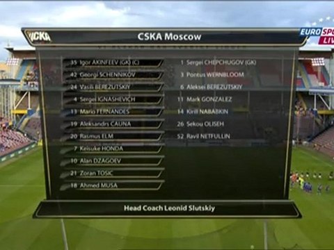 АИК - ЦСКА, Лига Европы, 1 тайм