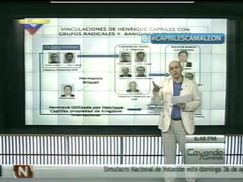 (VÍDEO) Cayendo y Corriendo Miércoles 22 de agosto, 2012