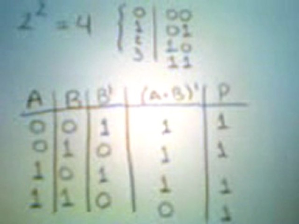 Ejemplo 1  Circuitos lógicos - YouTube