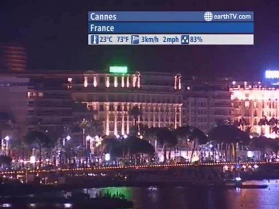 Agadir - Morocco, Tenerife - Spain, Niagara Falls - Canada, Washington - USA, Venice - Italy, Cannes - France, Budapest - Hungary