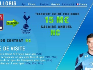 Lloris quitte l'OL et signe à Tottenham !